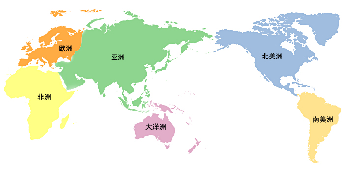 國(guó)際市場(chǎng)
