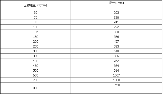 遙控浮球閥外形尺寸 遙控浮球閥外形尺寸