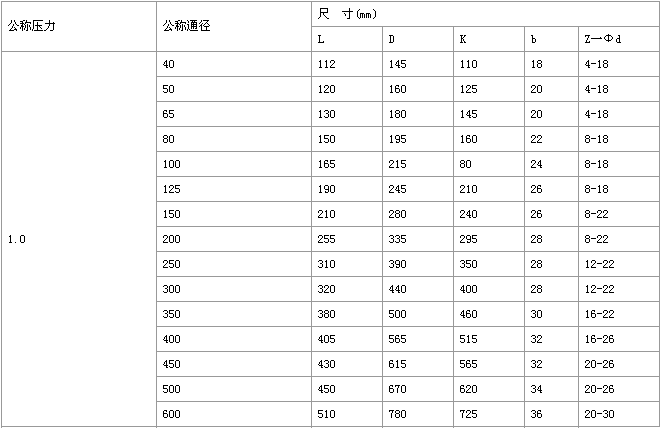 消聲止回閥連接尺寸 消聲止回閥連接尺寸
