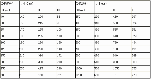 緩閉消聲止回閥外形尺寸 緩閉消聲止回閥外形尺寸